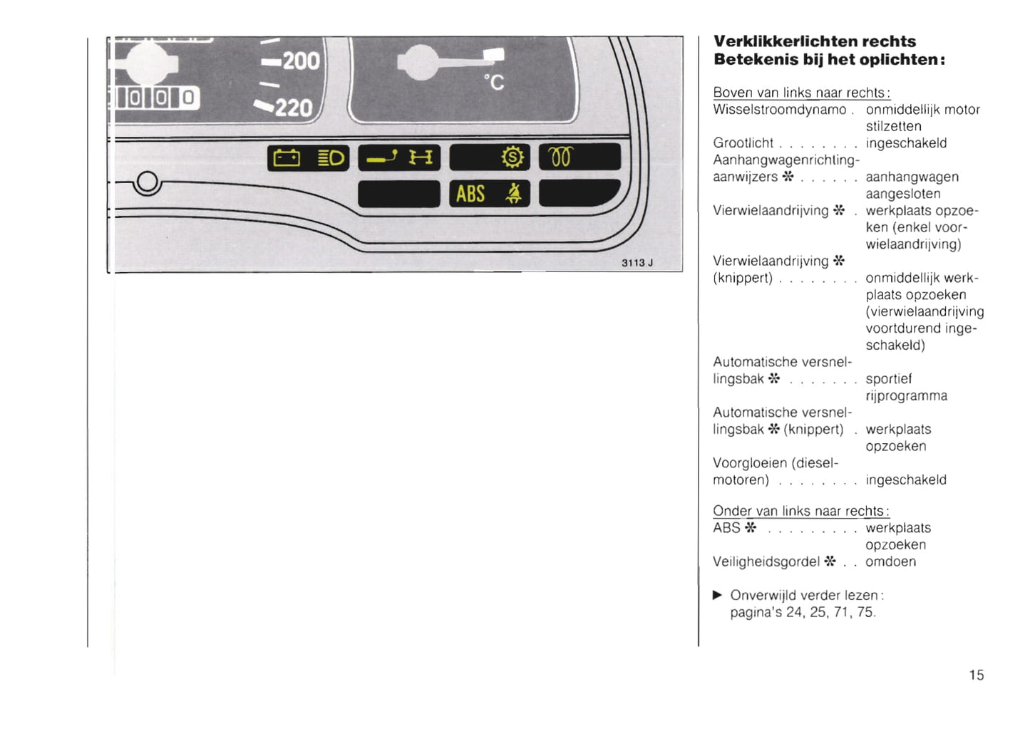 1988-1992 Opel Vectra Owner's Manual | Dutch