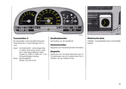 1988-1992 Opel Vectra Owner's Manual | Dutch