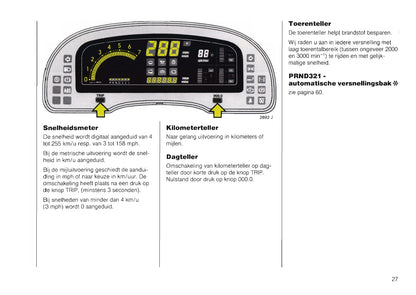 1988-1992 Opel Vectra Bedienungsanleitung | Niederländisch