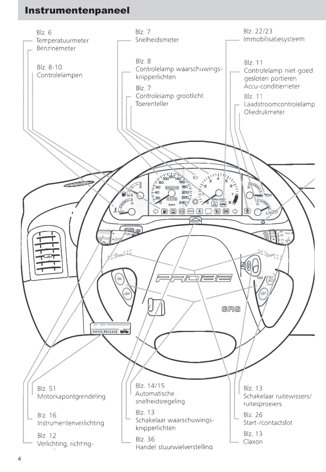 1993-1997 Ford Probe Owner's Manual | Dutch