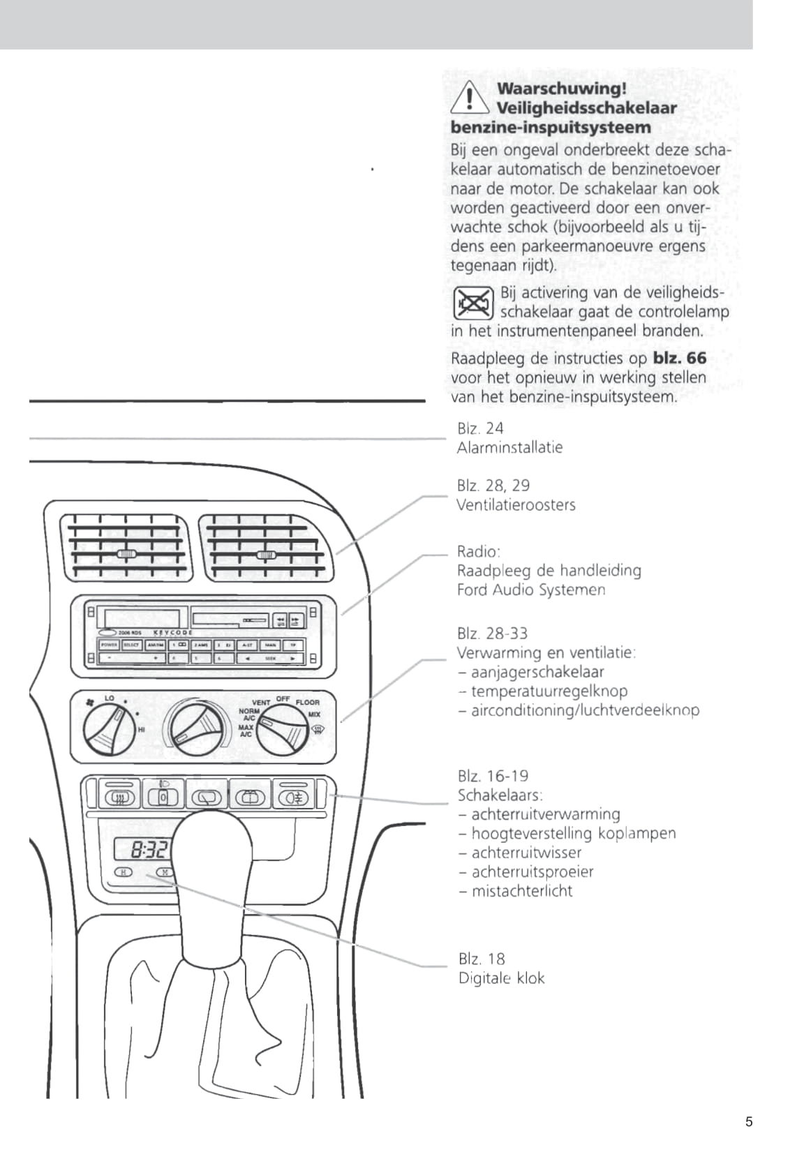 1993-1997 Ford Probe Owner's Manual | Dutch