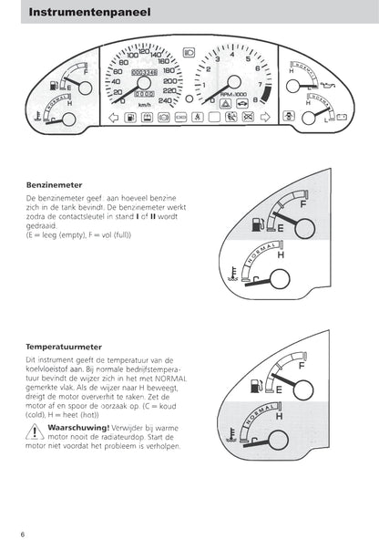 1993-1997 Ford Probe Owner's Manual | Dutch