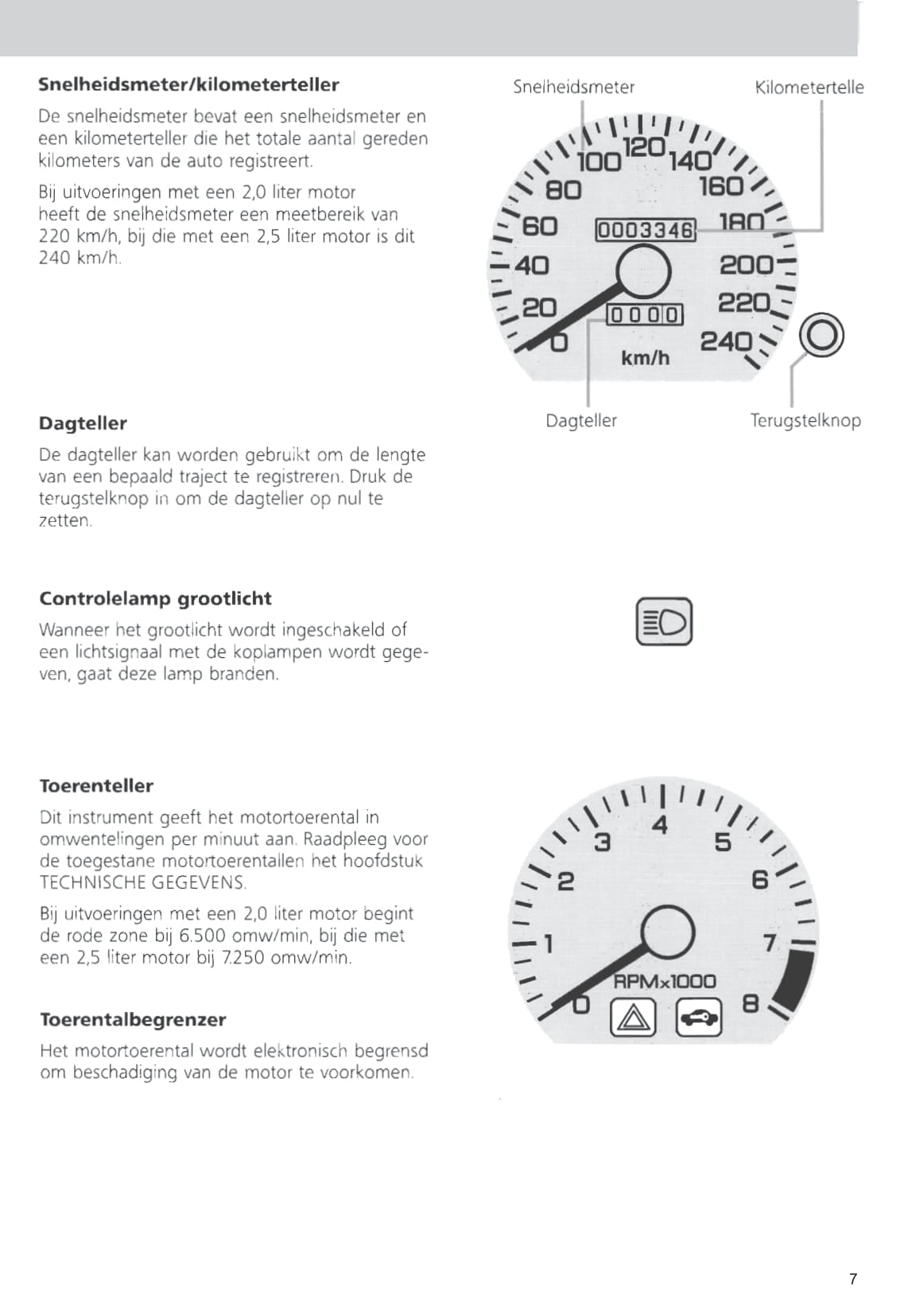 1993-1997 Ford Probe Owner's Manual | Dutch