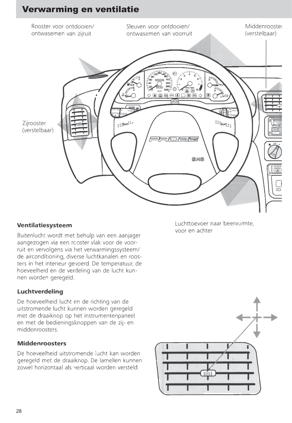 1993-1997 Ford Probe Owner's Manual | Dutch