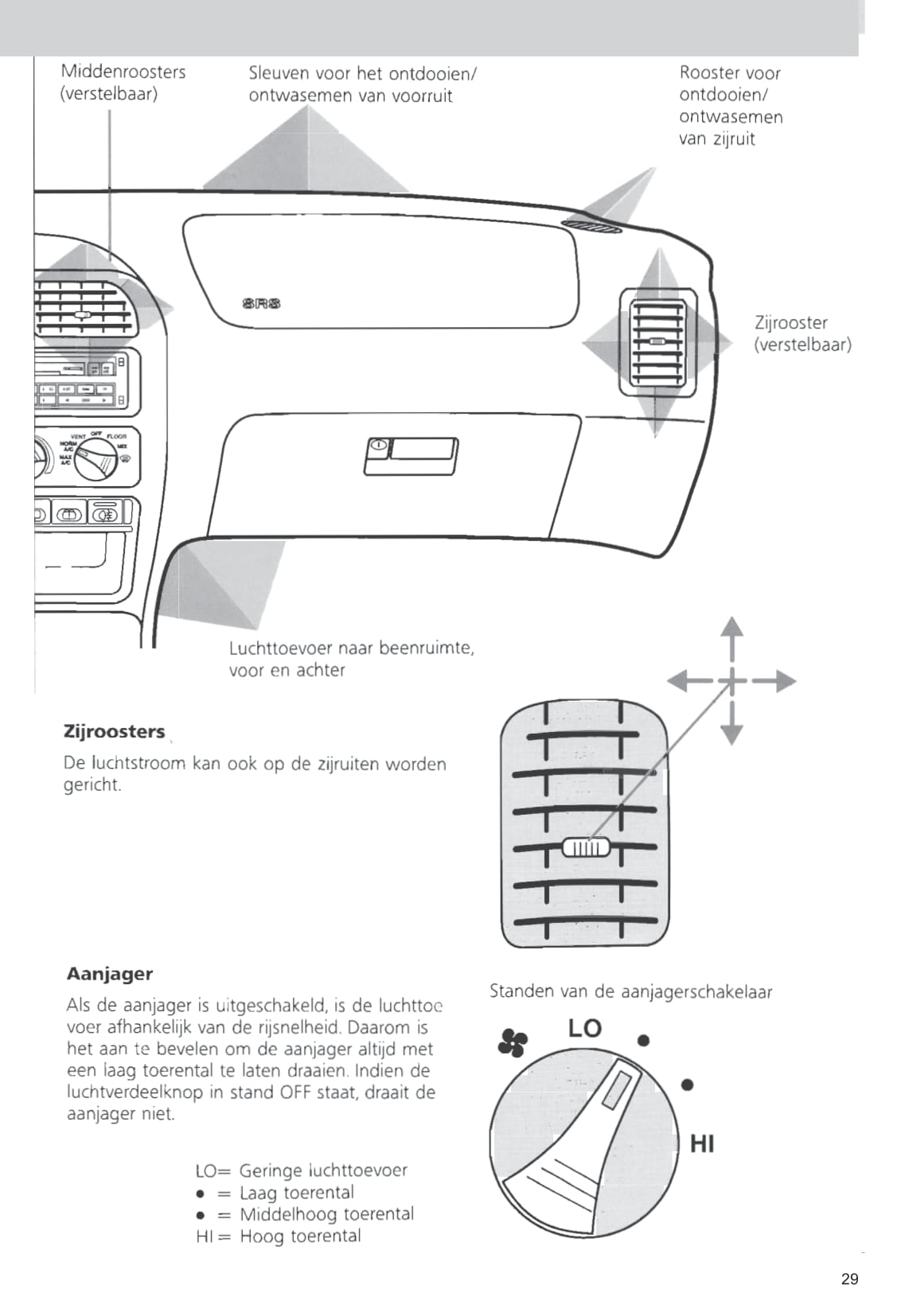 1993-1997 Ford Probe Owner's Manual | Dutch