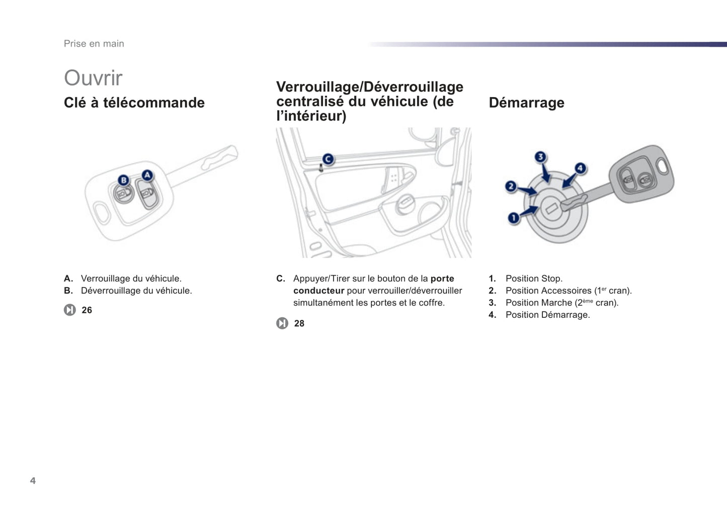 2012-2014 Peugeot 107 Bedienungsanleitung | Französisch