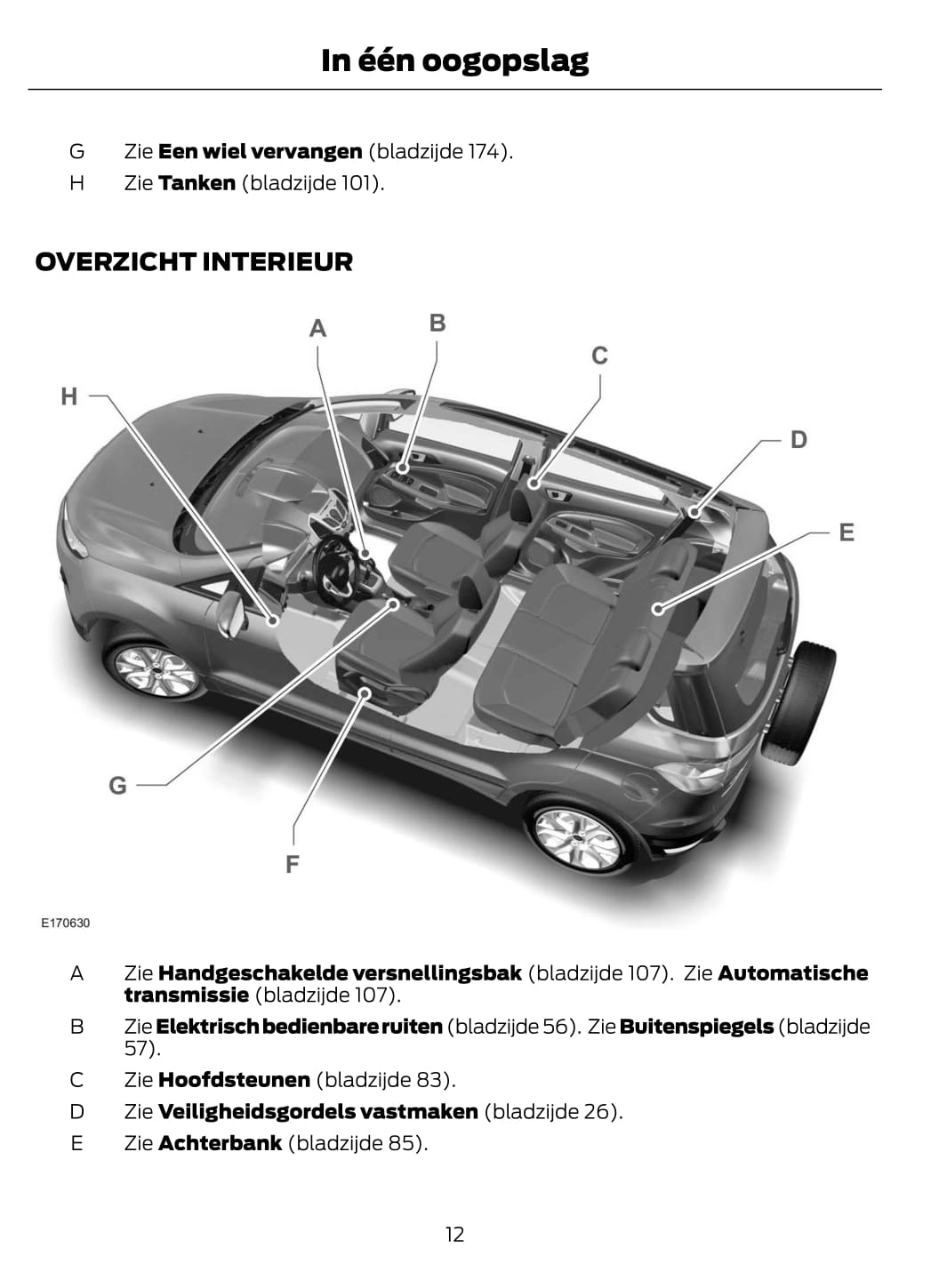2014-2015 Ford EcoSport Bedienungsanleitung | Niederländisch