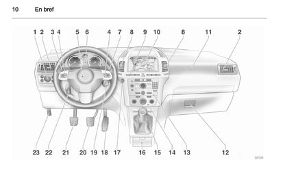 2010-2011 Opel Zafira Owner's Manual | French