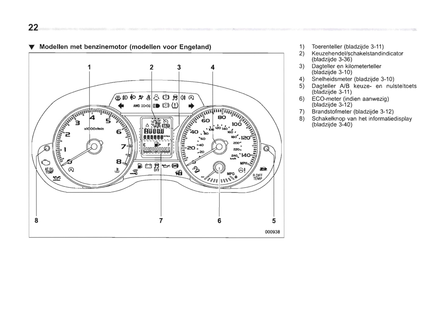 2013-2014 Subaru Forester Owner's Manual | Dutch