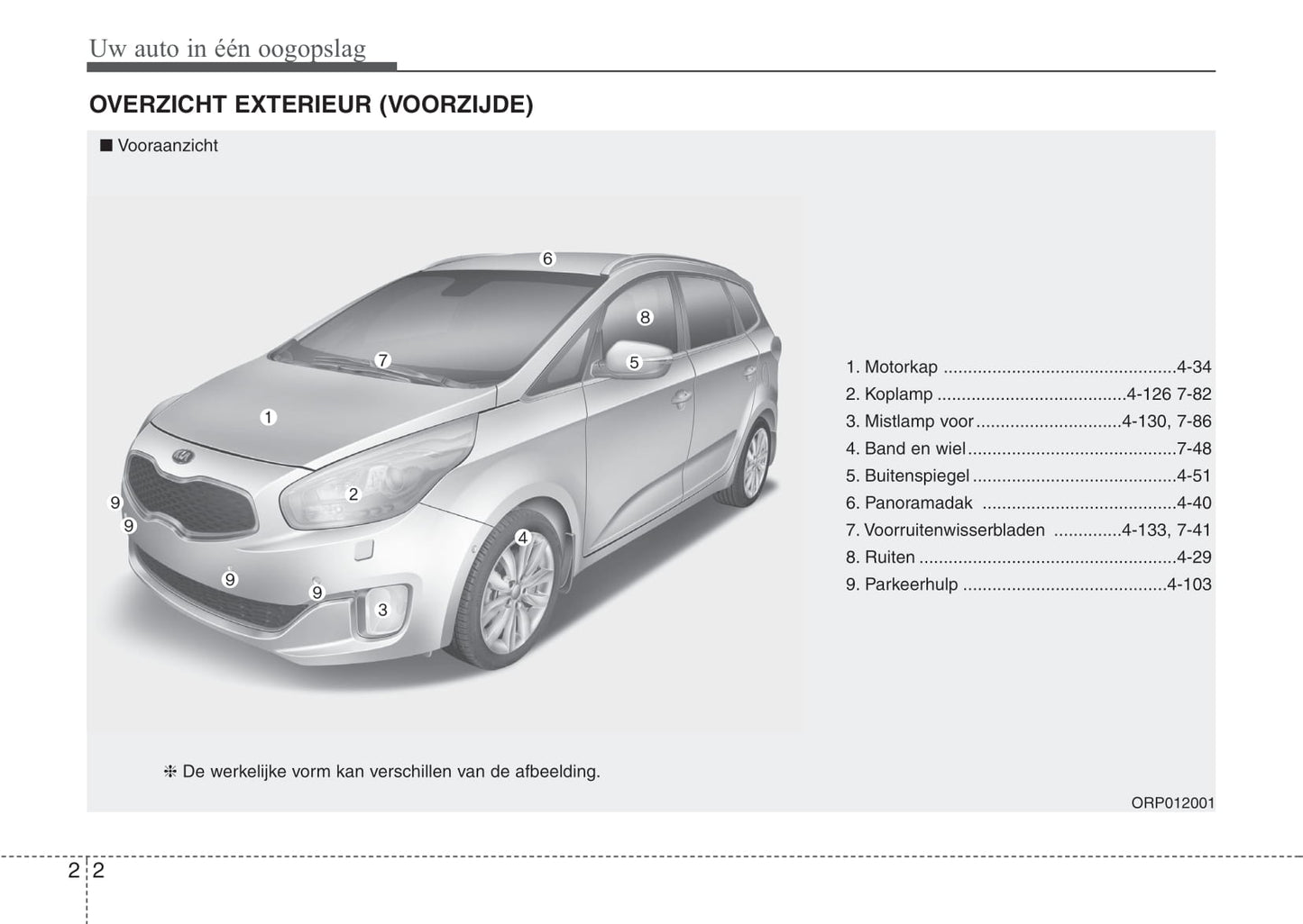 2015-2016 Kia Carens Owner's Manual | Dutch