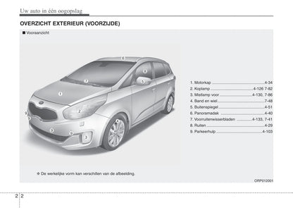 2015-2016 Kia Carens Owner's Manual | Dutch