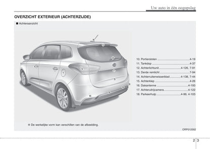 2015-2016 Kia Carens Owner's Manual | Dutch