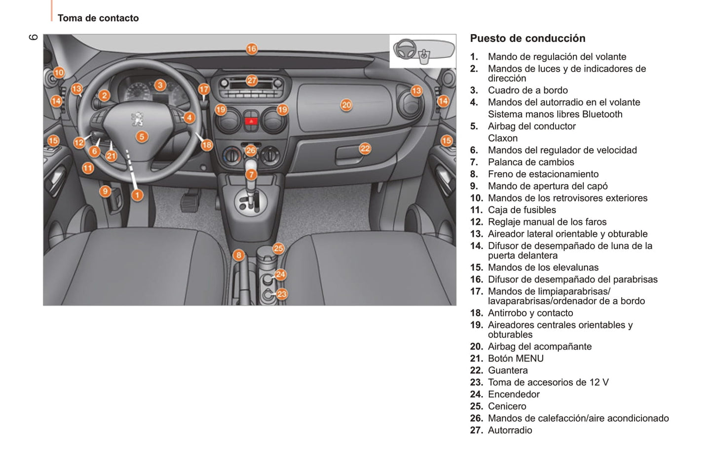 2014 Peugeot Bipper/Bipper Tepee Owner's Manual | Spanish