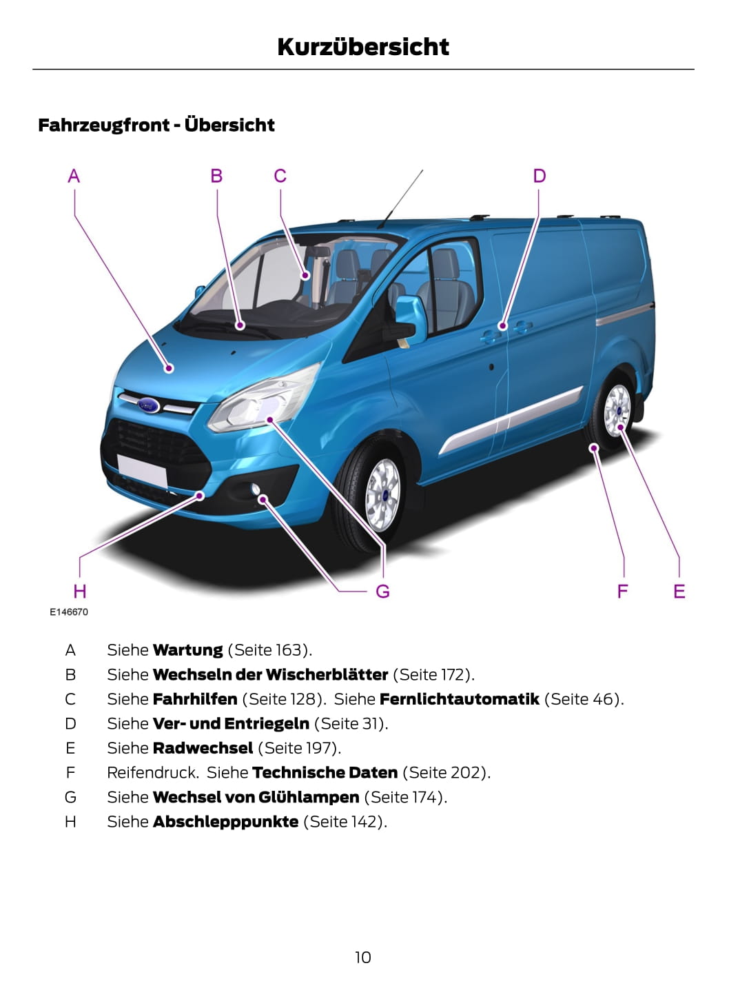 2015-2016 Ford Tourneo Custom / Transit Custom Bedienungsanleitung | Deutsch