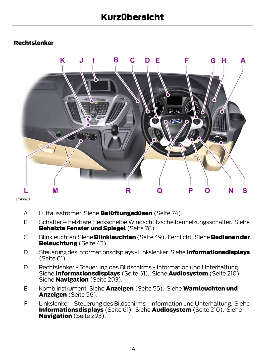 2015-2016 Ford Tourneo Custom / Transit Custom Bedienungsanleitung | Deutsch