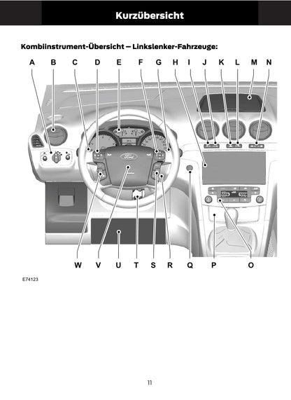 1997-2008 Ford Ka Bedienungsanleitung | Deutsch