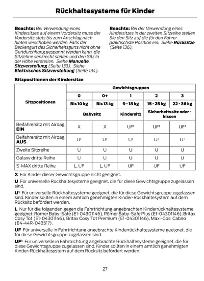 1997-2008 Ford Ka Bedienungsanleitung | Deutsch