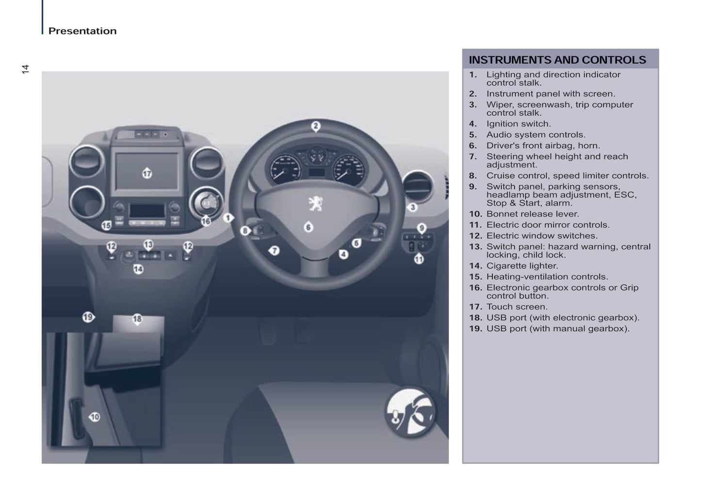 2015 Peugeot Partner Tepee Owner's Manual | English