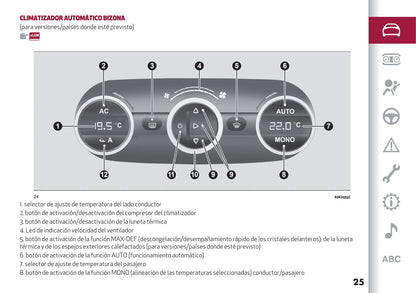 2016-2021 Alfa Romeo Giulietta Bedienungsanleitung | Spanisch