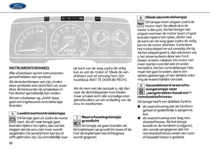 1986-1990 Ford Escort Bedienungsanleitung | Niederländisch