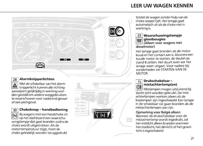 1986-1990 Ford Escort Bedienungsanleitung | Niederländisch