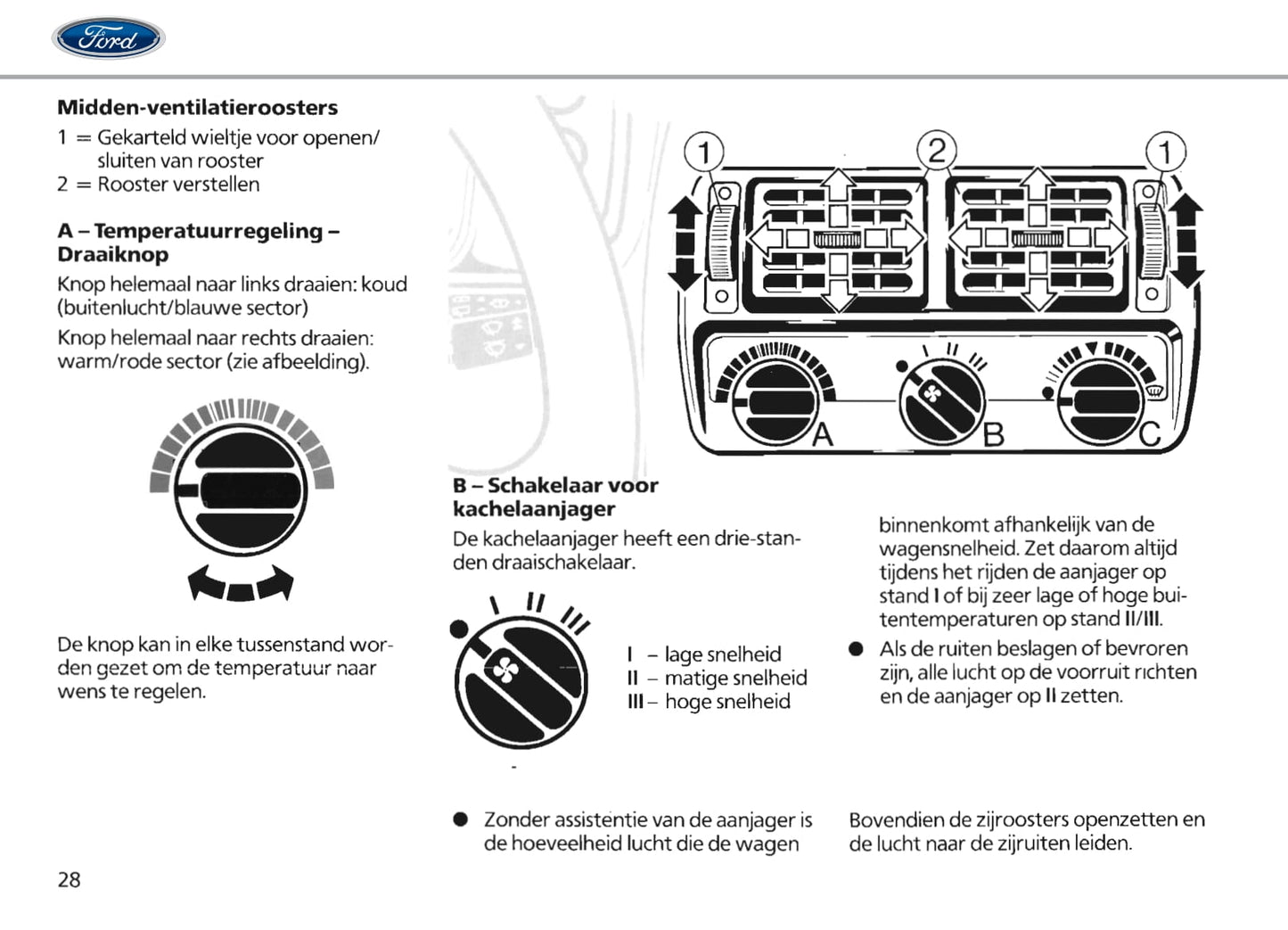 1986-1990 Ford Escort Bedienungsanleitung | Niederländisch