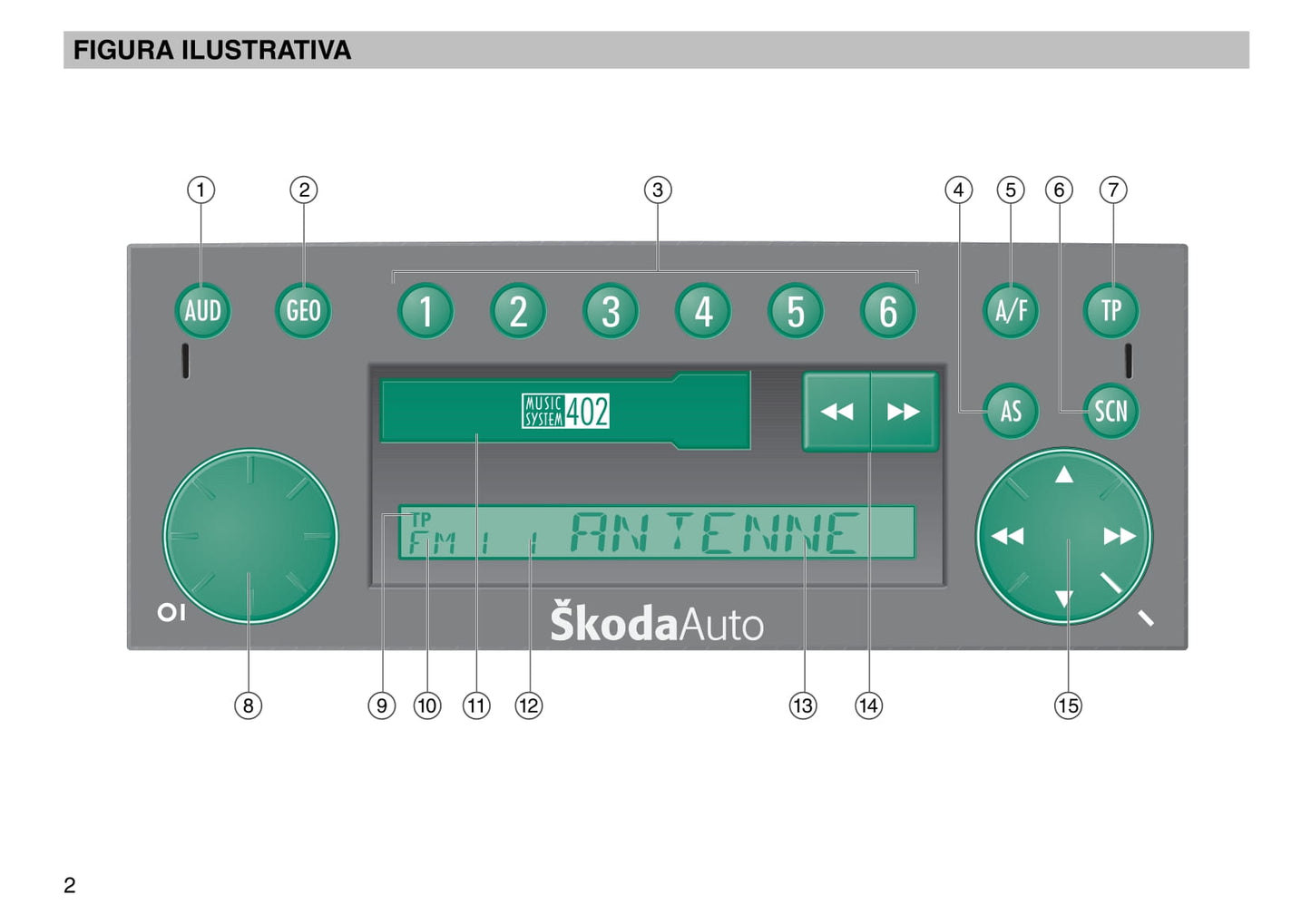 Skoda Radio MS402 Manual de Instrucciones 2003