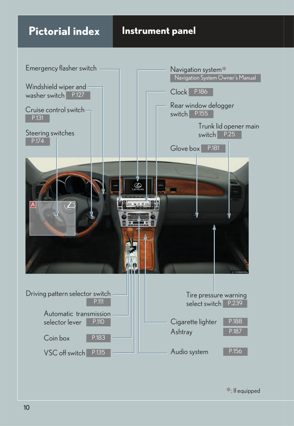 2009 Lexus SC 430 Bedienungsanleitung | Englisch