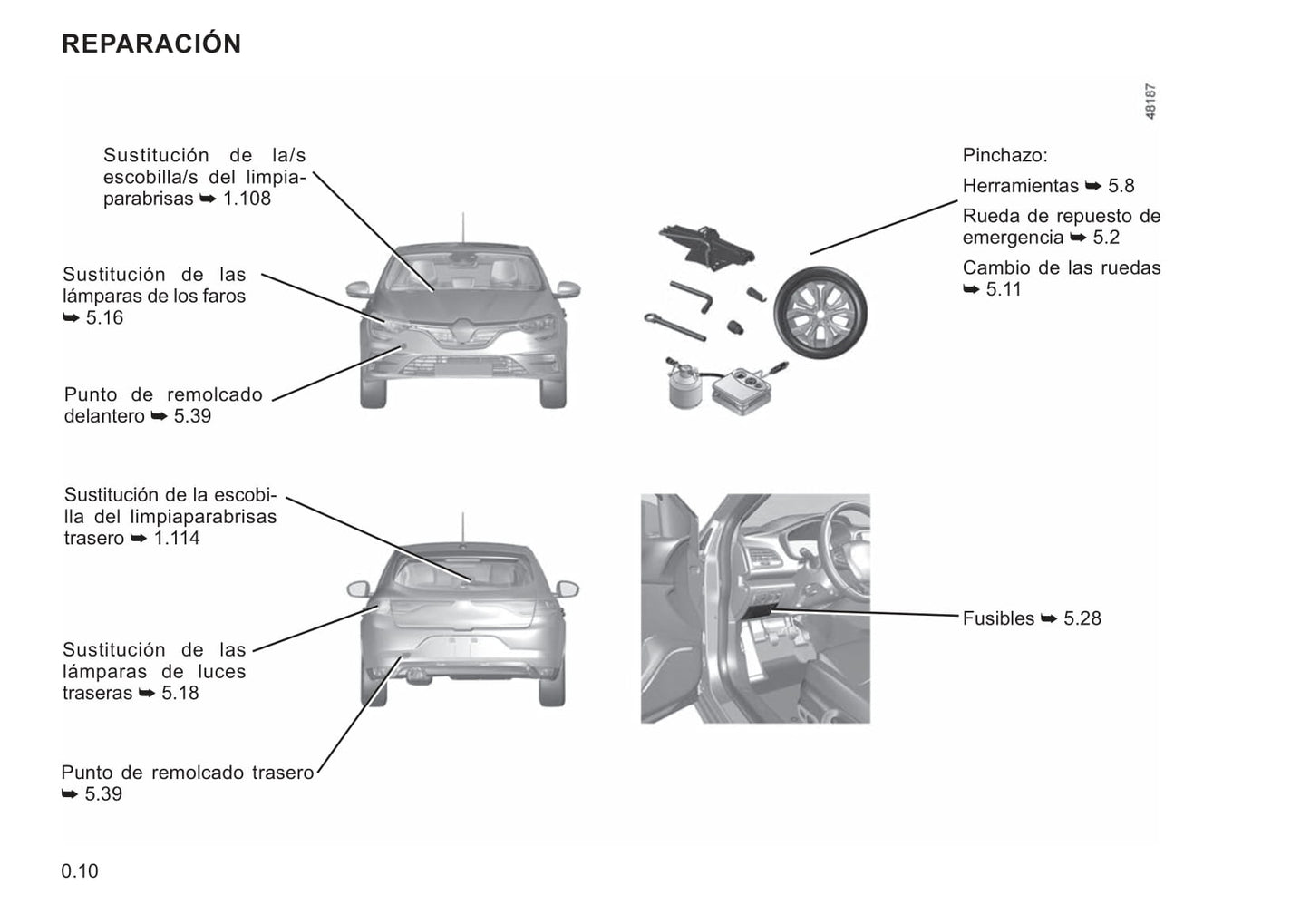 2021-2022 Renault Mégane Owner's Manual | Spanish