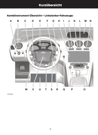 2011-2012 Ford Galaxy/S-Max Bedienungsanleitung | Deutsch