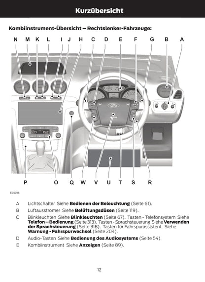 2011-2012 Ford Galaxy/S-Max Bedienungsanleitung | Deutsch