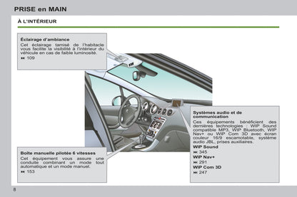 2012-2014 Peugeot 308 Owner's Manual | French