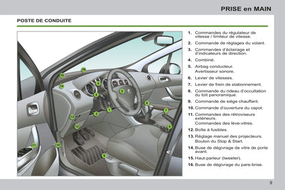 2012-2014 Peugeot 308 Owner's Manual | French