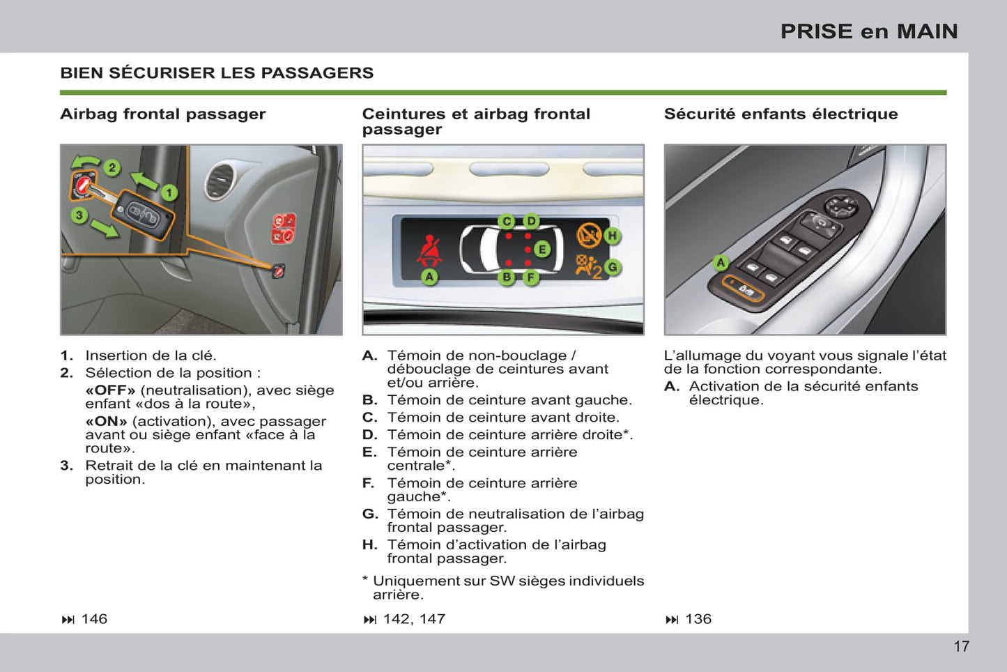 2012-2014 Peugeot 308 Owner's Manual | French