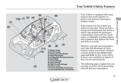 2009 Honda CR-V Bedienungsanleitung | Englisch