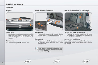 2011-2012 Peugeot 4007 Owner's Manual | French