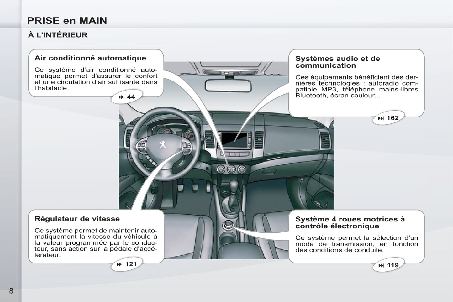 2011-2012 Peugeot 4007 Owner's Manual | French