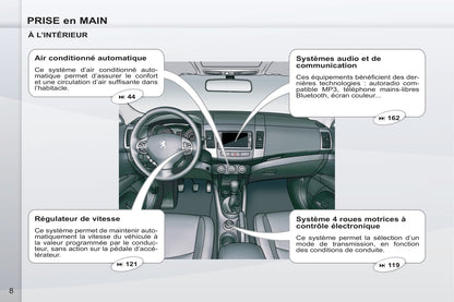 2011-2012 Peugeot 4007 Owner's Manual | French