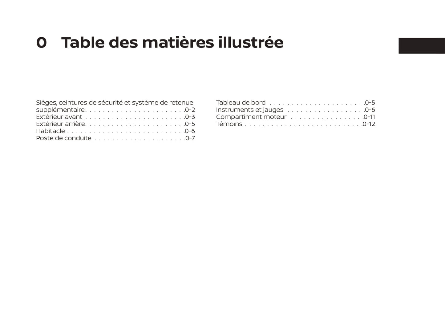 2019 Nissan Leaf Owner's Manual | French