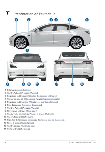 2020 Tesla Model 3 Owner's Manual | French