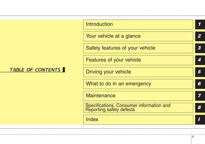 2021 Kia Sportage Owner's Manual | English