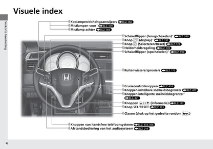 2015-2016 Honda Jazz Bedienungsanleitung | Niederländisch