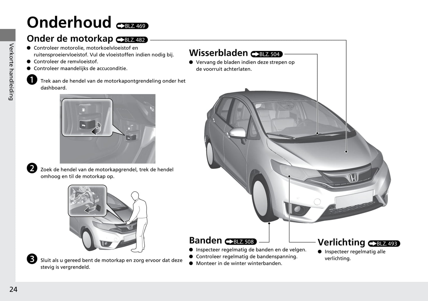 2015-2016 Honda Jazz Bedienungsanleitung | Niederländisch