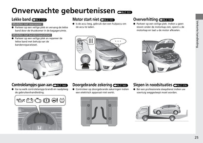 2015-2016 Honda Jazz Owner's Manual | Dutch