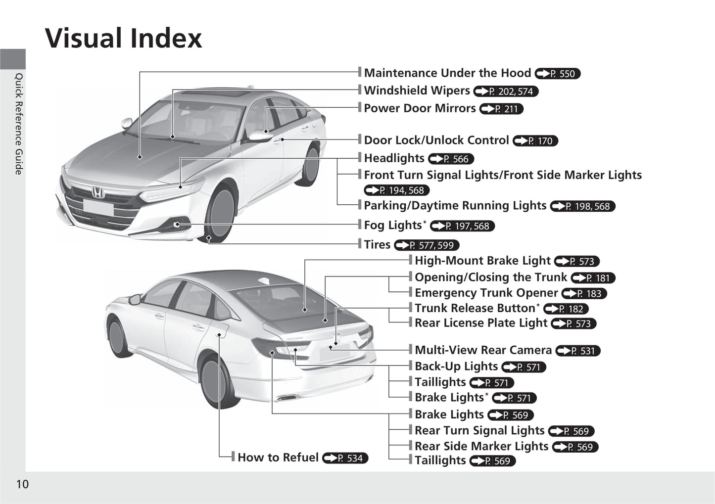 2021 Honda Accord Bedienungsanleitung | Englisch