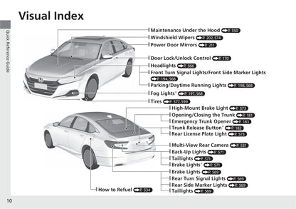 2021 Honda Accord Bedienungsanleitung | Englisch