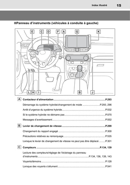 2019 Toyota RAV4 Hybrid Bedienungsanleitung | Französisch
