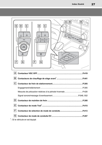 2019 Toyota RAV4 Hybrid Bedienungsanleitung | Französisch