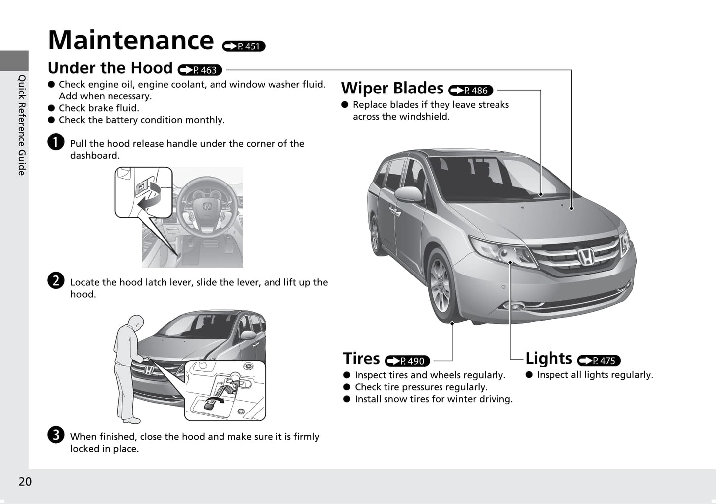 2016 Honda Odyssey Owner's Manual | English