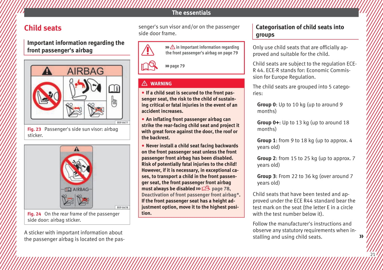 2015-2016 Seat Ibiza Owner's Manual | English